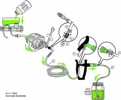 Others V-5 DIY Reverse Brake And Clutch Bleeder 17 Others V-5 DIY Reverse Brake And Clutch Bleeder -Hot Sale Metal Fabrication Shop m120 system4